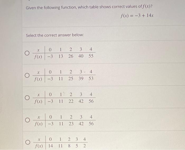 Given The Following Function Which Table Shows Correct Values Of F X F X 3 14x Select The Correct Answer Below 2