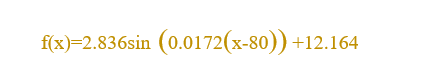 F X 2 836sin 0 0172 X 80 12 164 A Use Technology To Obtain A Printout Of The Function Over Its Practical Domain 1