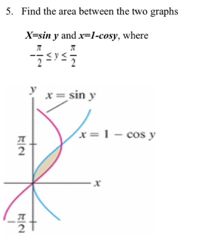 5 Find The Area Between The Two Graphs X Sin Y And X 1 Cosy Where 1 Sys Y X Sin Y X 1 Cos Y T 2 X 1