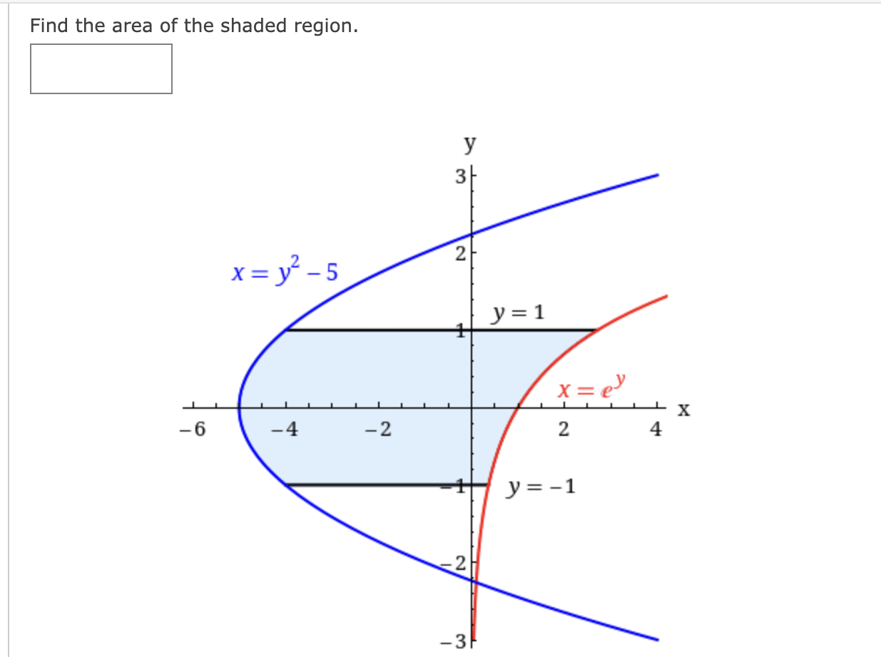 Find The Area Of The Shaded Region Y 3 2 X Y2 5 Y 1 X Ey 11 6 X 4 4 2 N Y 1 31 1