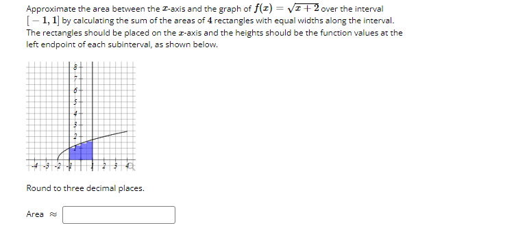 Approximate The Area Between The L Axis And The Graph Of F X V2 2 Over The Interval 1 1 By Calculating The Sum Of 1