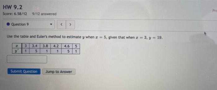 Hw 9 2 Score 6 58 12 Pro 9 12 Answered Question 9 Use The Table And Euler S Method To Estimate Y When 5 Given Th 1