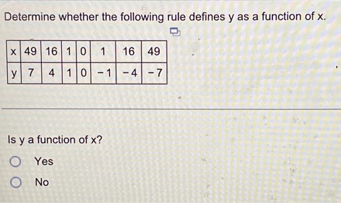 Determine Whether The Following Rule Defines Y As A Function Of X X 491610 1 16 49 Y 7 7 4 1 0 1 4 7 Is Y A Function O 1