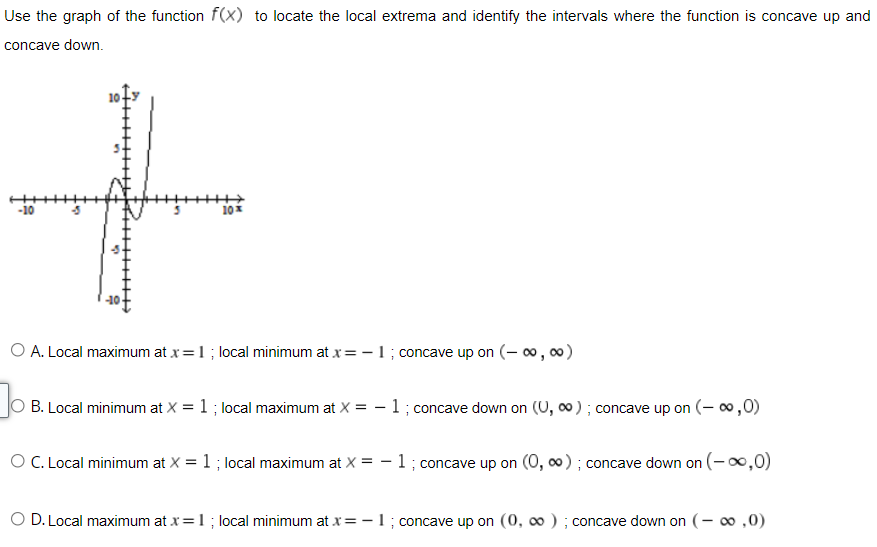 Use The Graph Of The Function F X To Locate The Local Extrema And Identify The Intervals Where The Function Is Concave 1