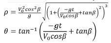 Please Find The Derivative And Double Derivative Of Each Of These Functions With Respect To T 1