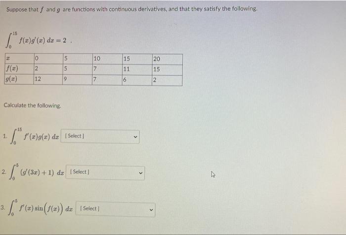 Suppose That F And G Are Functions With Continuous Derivatives And That They Satisfy The Following 16 Sofa X Dx 2 1