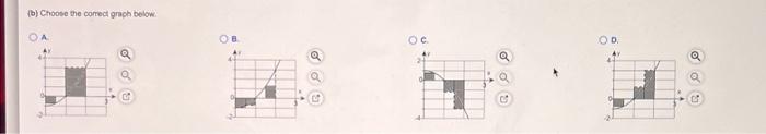 Graph The Function Over The Interval 9 2 Partition The Interval Indo Four Subintervals Of Ecdl Length Then Add To 2