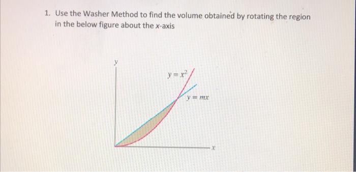 1 Use The Washer Method To Find The Volume Obtained By Rotating The Region In The Below Figure About The X Axis Y X 1