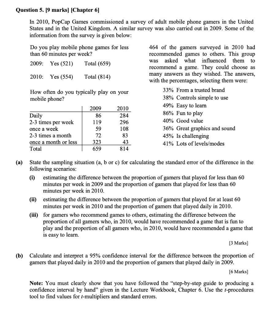 Question 5 9 Marks Chapter 6 In 2010 Popcap Games Commissioned A Survey Of Adult Mobile Phone Gamers In The United 1