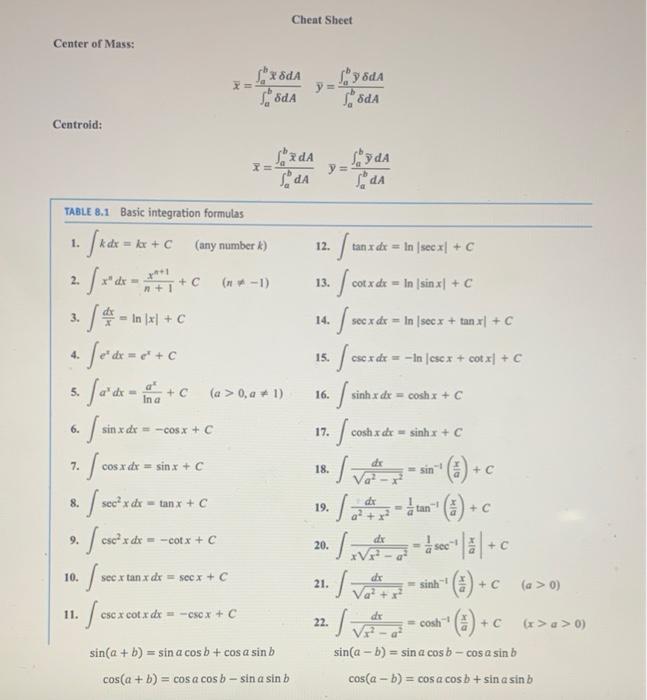 1 Determine Whether The Given Sequence Converges Or Diverges If It Converges Find Its Limit Ms Sin 2n 20 An N9 2