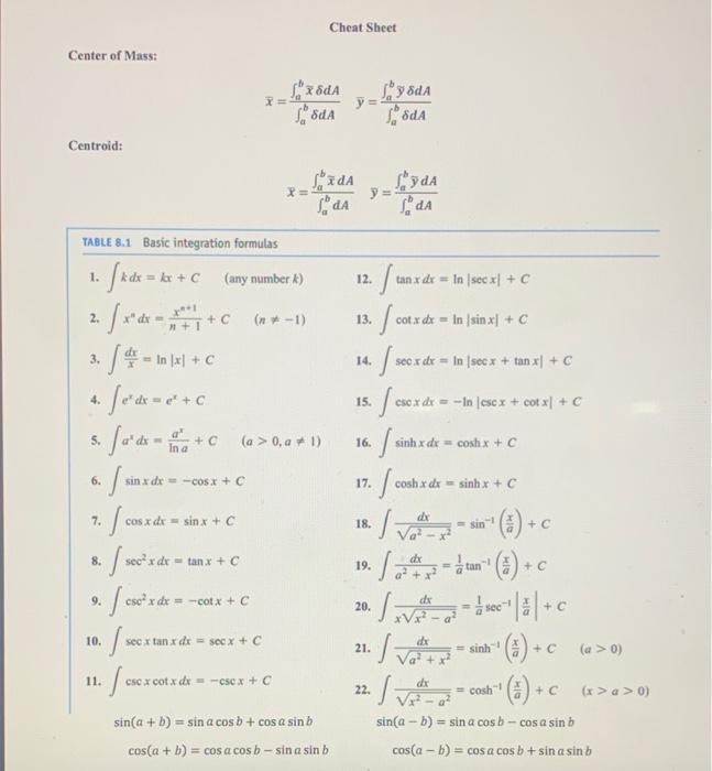 Calculate S3 S4 And Ss And Then Find The Sum Of The Telescoping Series 00 3g1 In 1 T3 N 2 Cheat Sheet Center Of 2
