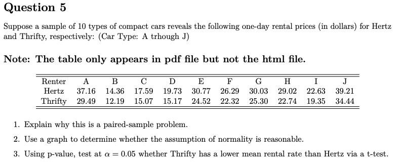 Question 5 Suppose A Sample Of 10 Types Of Compact Cars Reveals The Following One Day Rental Prices In Dollars For Her 1