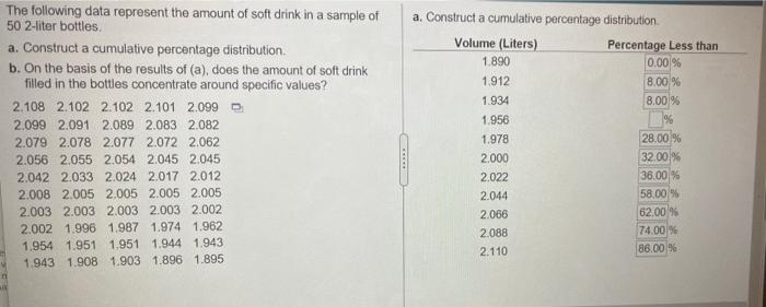The Following Data Represent The Amount Of Soft Drink In A Sample Of 50 2 Liter Bottles A Construct A Cumulative Percen 1