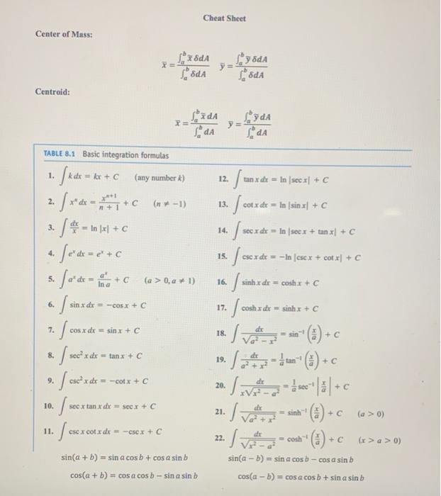 Use Limit Comparison Test To Determine Whether 9n3 5n2 8 7 4n N8 Converges Or Diverges Cheat Sheet Center Of 2