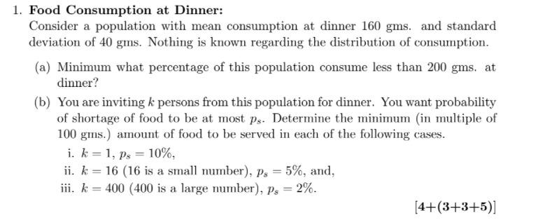 1 Food Consumption At Dinner Consider A Population With Mean Consumption At Dinner 160 Gms And Standard Deviation Of 1