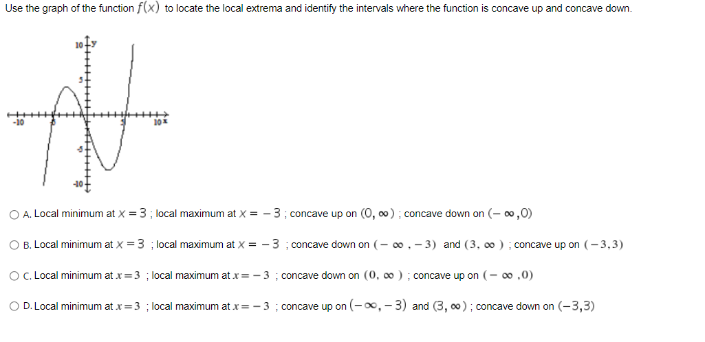 Use The Graph Of The Function F X To Locate The Local Extrema And Identify The Intervals Where The Function Is Concave 1