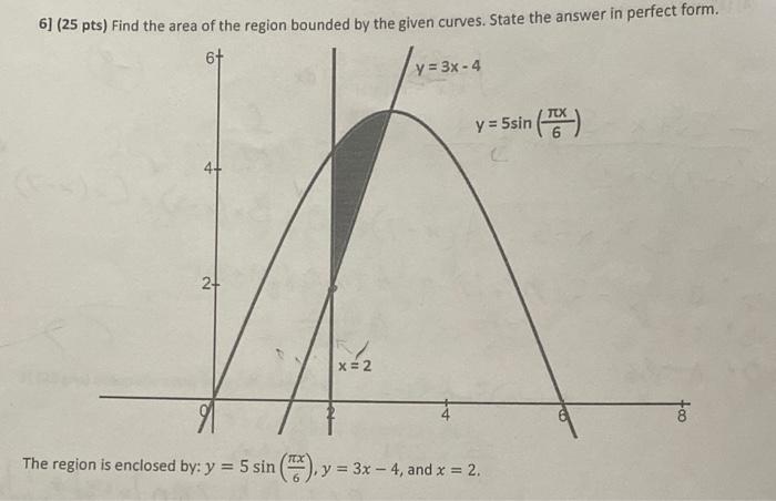 6 25 Pts Find The Area Of The Region Bounded By The Given Curves State The Answer In Perfect Form 6 Y 3x 4 Tex 1