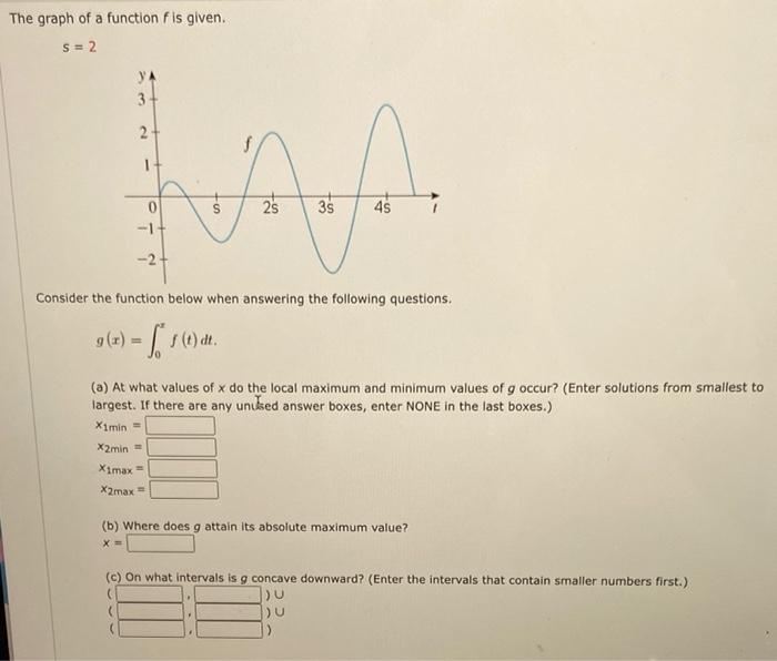 The Graph Of A Function Fis Given S 2 Ya 3 2 Vaa 0 1 Consider The Function Below When Answering The Following Quest 1