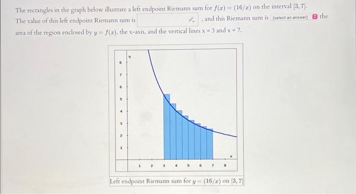 11 The Rectangles In The Graph Below Illustrate A Left Endpoint Riemann Sum For F 1 On The Interval 3 7 The Value 3