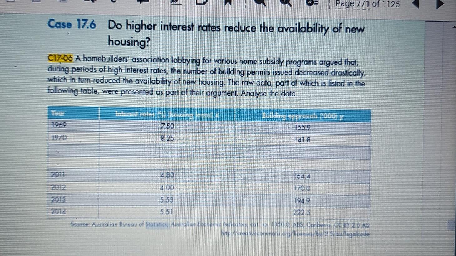 3 Page 771 Of 1125 Case 17 6 Do Higher Interest Rates Reduce The Availability Of New Housing C17 06 A Homebuilders Ass 1