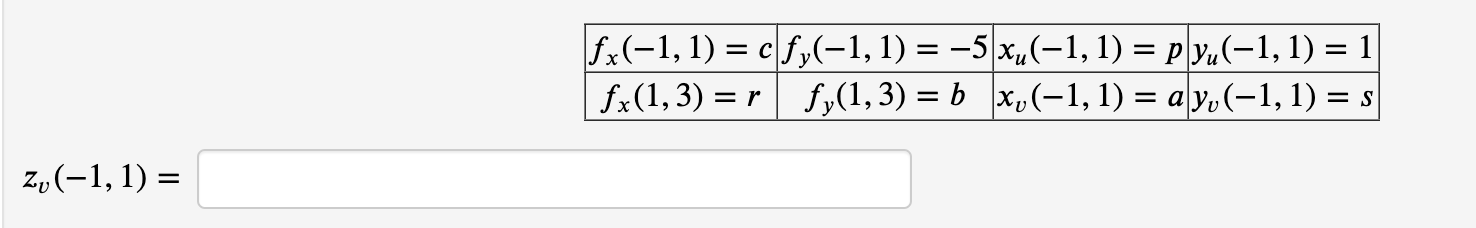 Given Z F X Y X X U V Y Y U V With X 1 1 1 And Y 1 1 3 Calculate Zv 1 1 In Terms Of Some Of The Values Given 1
