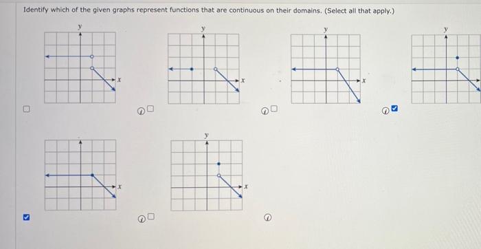 Identify Which Of The Given Graphs Represent Functions That Are Continuous On Their Domains Select All That Apply Y 1