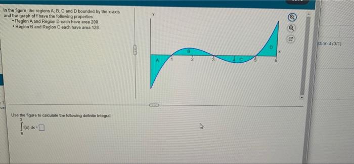 In The Figure The Regions A B C And D Bounded By The X Axis And The Graph Of Fhave The Following Properties Region 1