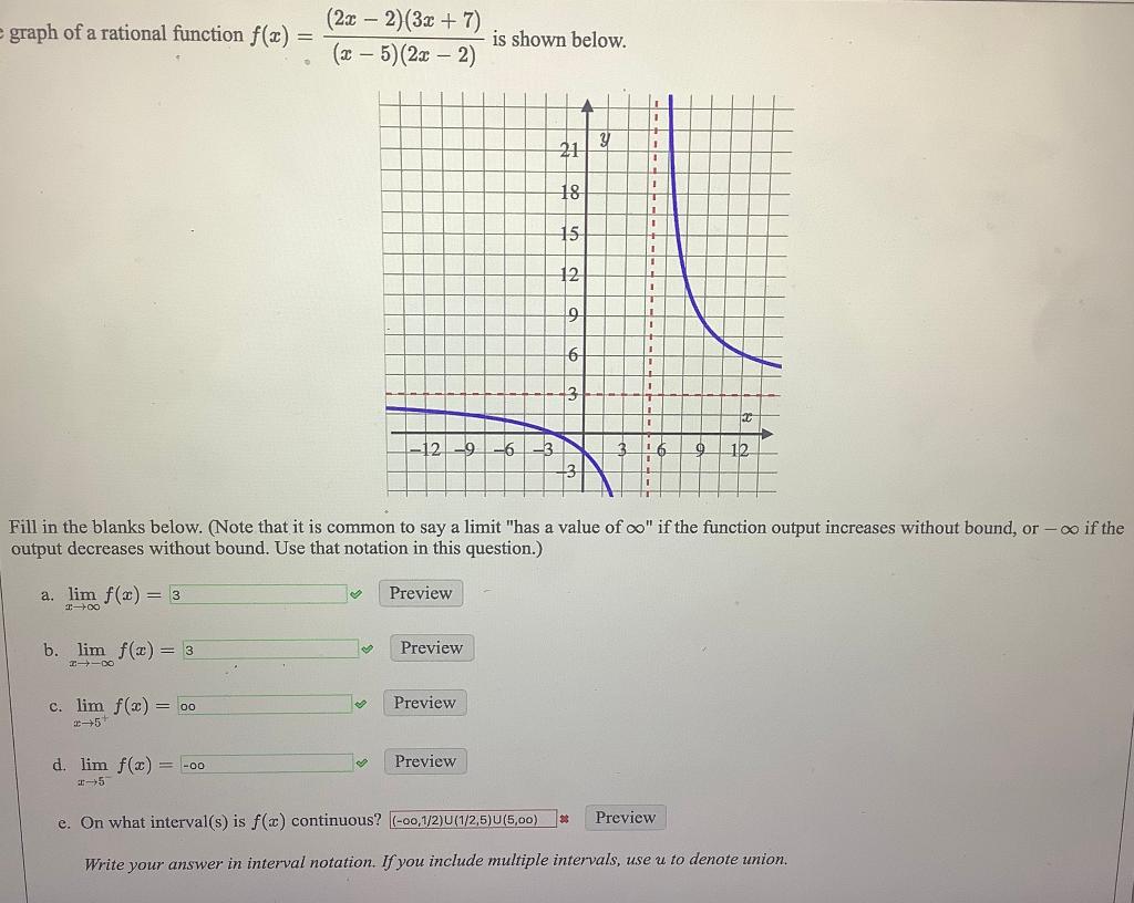Graph Of A Rational Function F X 2 0 2 3x 7 2 5 2x 2 Is Shown Below 4 1 21 1 1 1 18 1 1 15 12 1 T I 19 1