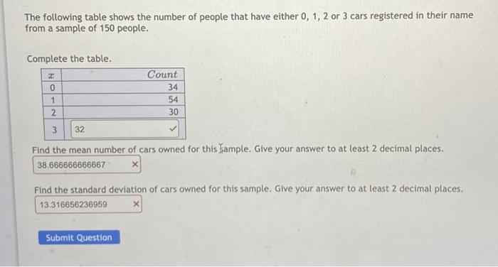 The Following Table Shows The Number Of People That Have Either 0 1 2 Or 3 Cars Registered In Their Name From A Sample 1