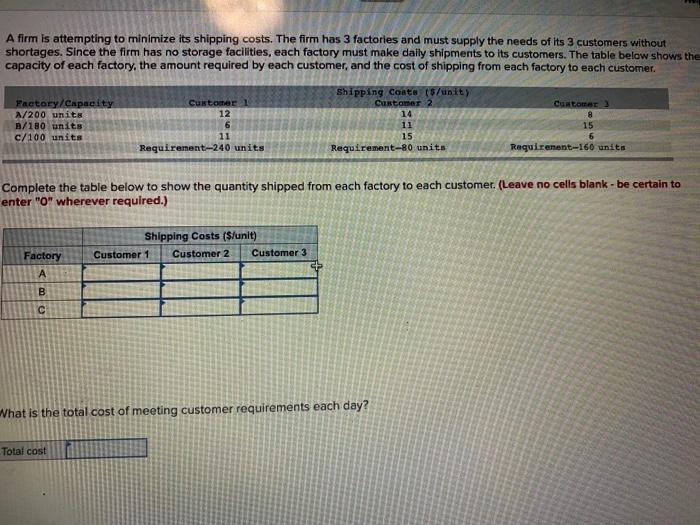 A Firm Is Attempting To Minimize Its Shipping Costs The Firm Has 3 Factories And Must Supply The Needs Of Its 3 Custome 1
