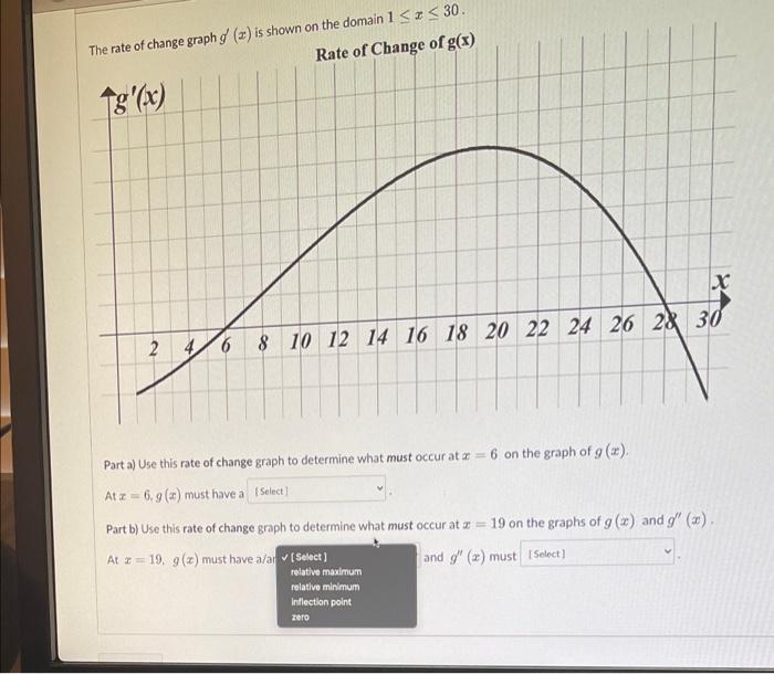 The Rate Of Change Graph Is Shown On The Domain 1 3 30 Rate Of Change Of G X 18 X X 24 6 8 10 12 14 16 18 20 22 1