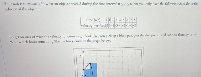 Your Task Is To Estimate How Far An Object Traveled During The Time Interval 0 8 But You Only Have The Following Dat 1