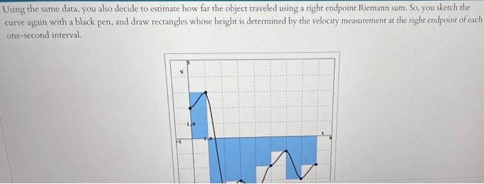 Your Task Is To Estimate How Far An Object Traveled During The Time Interval 0 8 But You Only Have The Following Dat 4