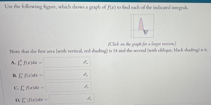 Use The Following Figure Which Shows A Graph Of F X To Find Each Of The Indicated Integrals A Click On The Graph For 1