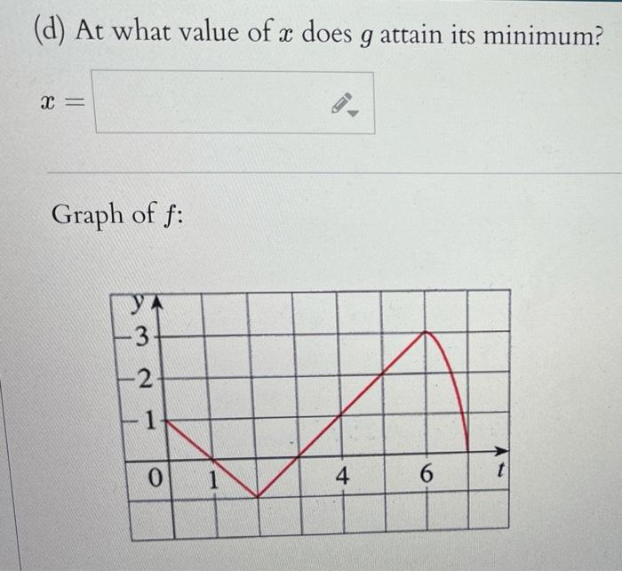 Use The Following Figure Which Shows A Graph Of F X To Find Each Of The Indicated Integrals A Click On The Graph For 5