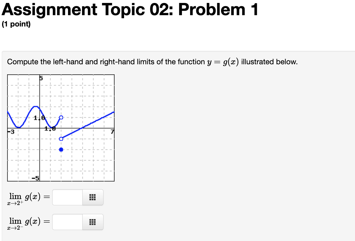 Assignment Topic 02 Problem 1 1 Point Compute The Left Hand And Right Hand Limits Of The Function Y G X Illustrate 1