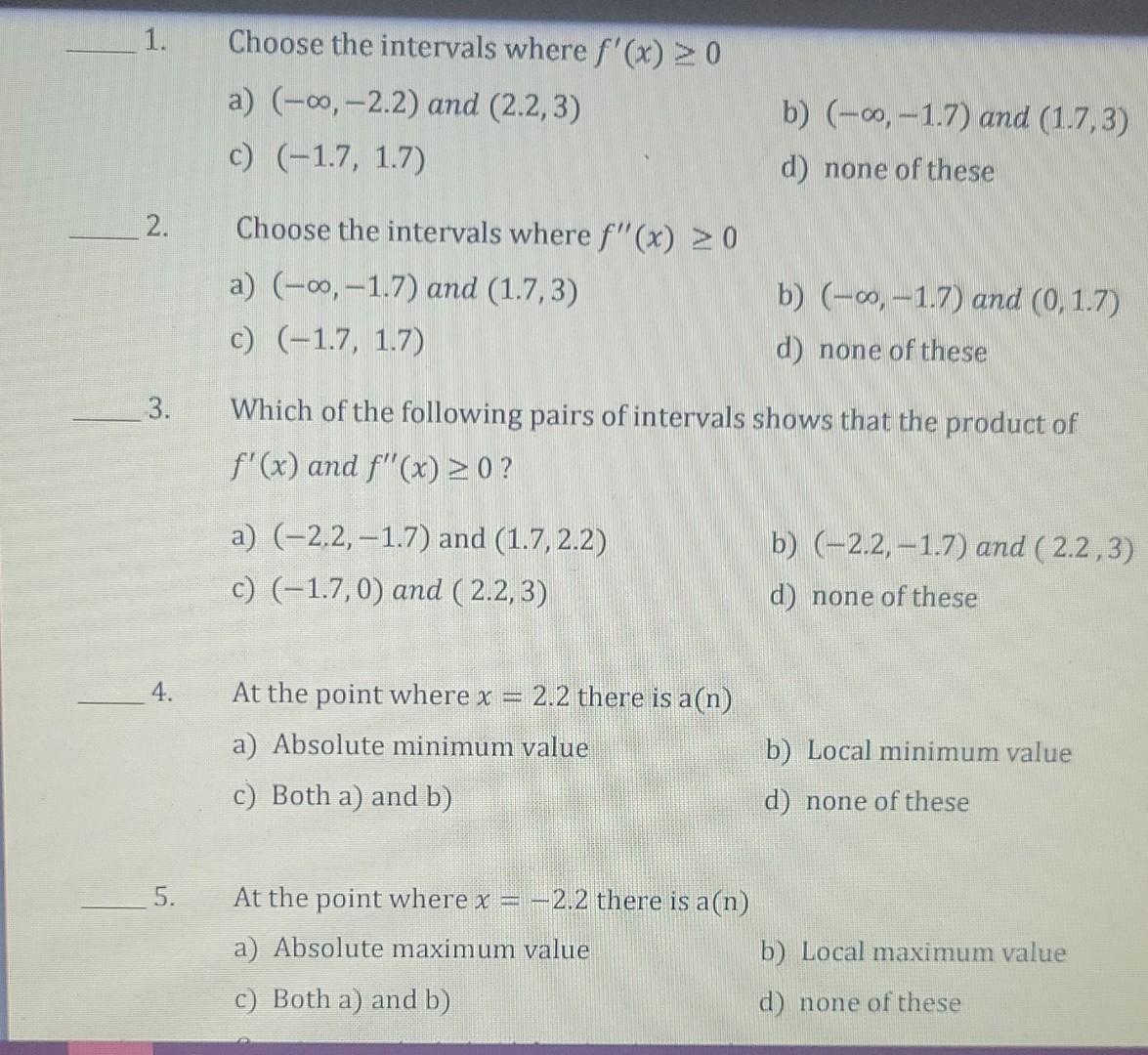Part A Knowledge And Understanding 20 Marks For The Graph Below The Concavity Switches At X 1 7 And 0 And There 2