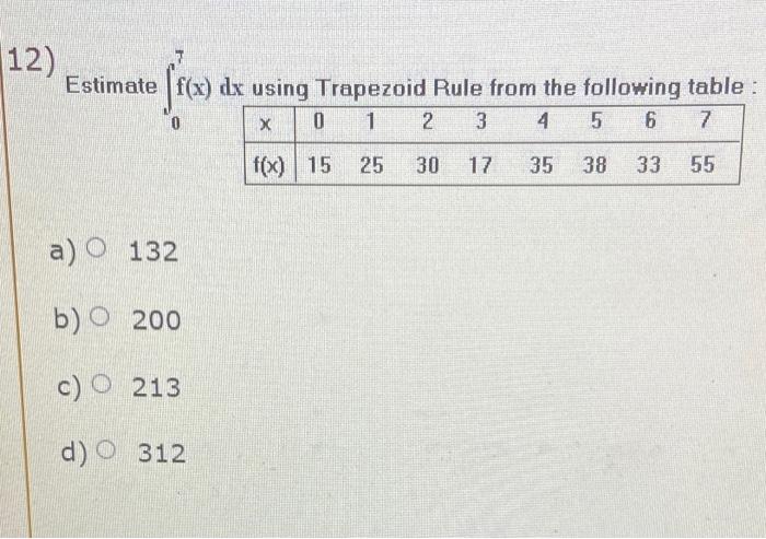12 Estimate F X Dx Using Trapezoid Rule From The Following Table 0 1 2 3 4 5 6 7 X F X 15 25 30 17 35 38 33 55 A 1