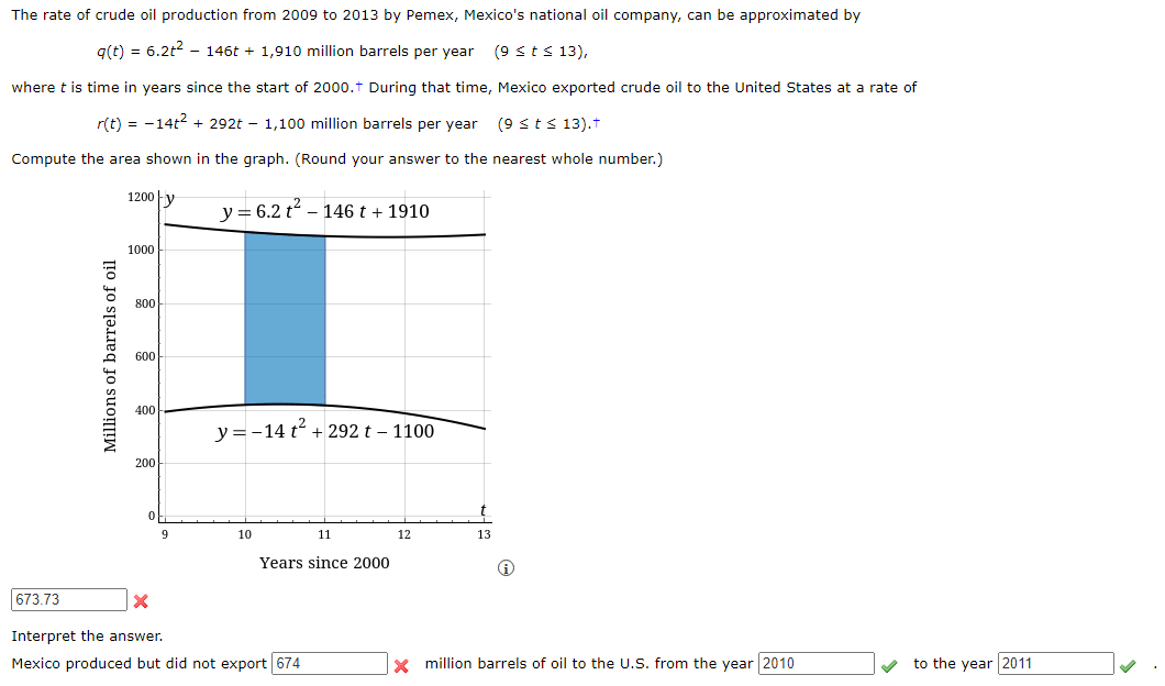 The Rate Of Crude Oil Production From 2009 To 2013 By Pemex Mexico S National Oil Company Can Be Approximated By G T 1