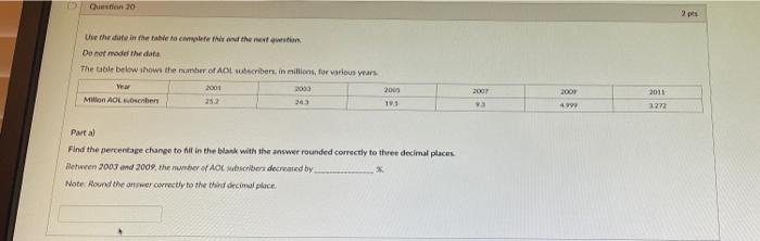Question 21 2 The Table Below Shows The Number Of Aol Obers For Various You Denmade The Data Year Milion Aol Subscribers 3