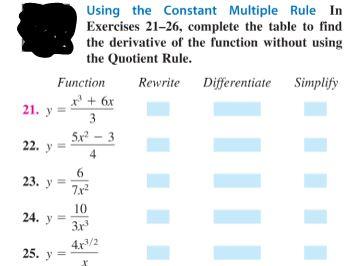 Using The Constant Multiple Rule In Exercises 21 26 Complete The Table To Find The Derivative Of The Function Without U 1