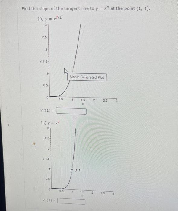 Find The Slope Of The Tangent Line To Y X At The Point 1 1 A Y X7 2 2 5 2 Y 1 5 Maple Generated Plot 0 5 0 0 1