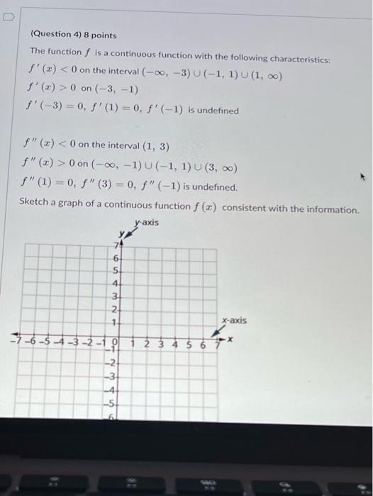 Question 4 8 Points The Function F Is A Continuous Function With The Following Characteristics F X 0 On The Inter 1