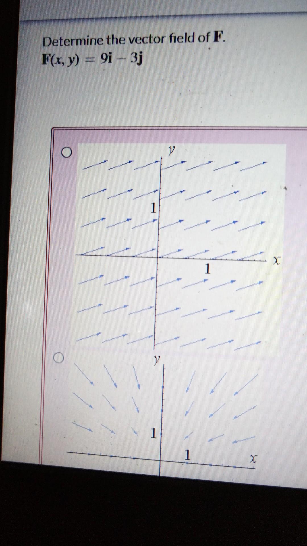 Determine The Vector Field Of F F X Y 9i 3j O V 1 1 1 1 X 1