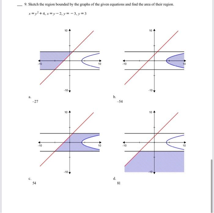 9 Sketch The Region Bounded By The Graphs Of The Given Equations And Find The Area Of Their Region Y2 4 X Y 2 Y 1