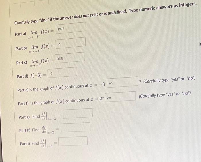 In Person Proctoring Question 15 Use The Following Graph Of F X To Answer The Questions Below Ty 14 12 10 8 6 4 000 4 2