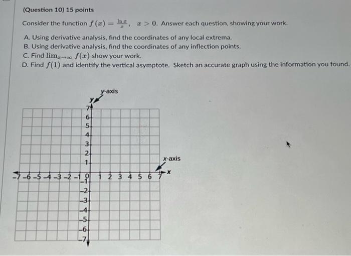 Question 10 15 Points Consider The Function F X Lnx 0 Answer Each Question Showing Your Work A Using Deri 1