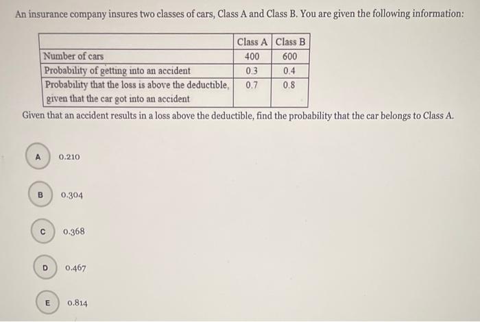An Insurance Company Insures Two Classes Of Cars Class A And Class B You Are Given The Following Information Class A 1