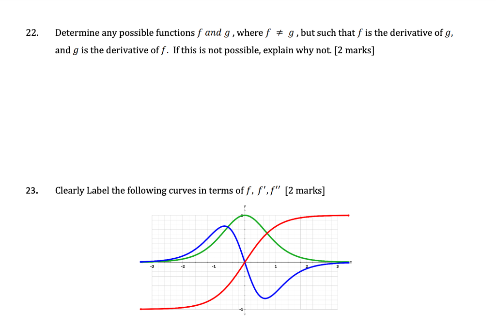 22 Determine Any Possible Functions F And G Where F G But Such That F Is The Derivative Of G And G Is The Deriva 1