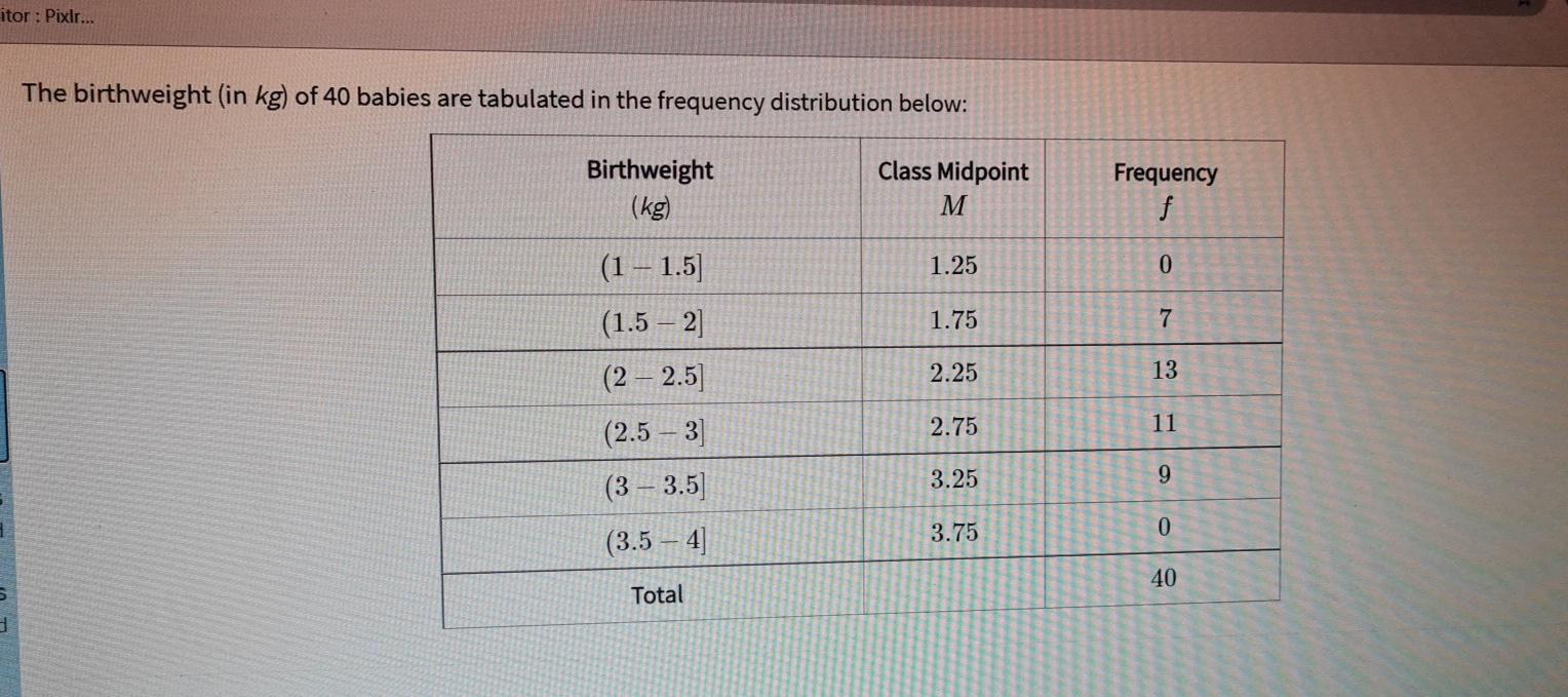 Itor Pixlr The Birthweight In Kg Of 40 Babies Are Tabulated In The Frequency Distribution Below Birthweight Kg 1